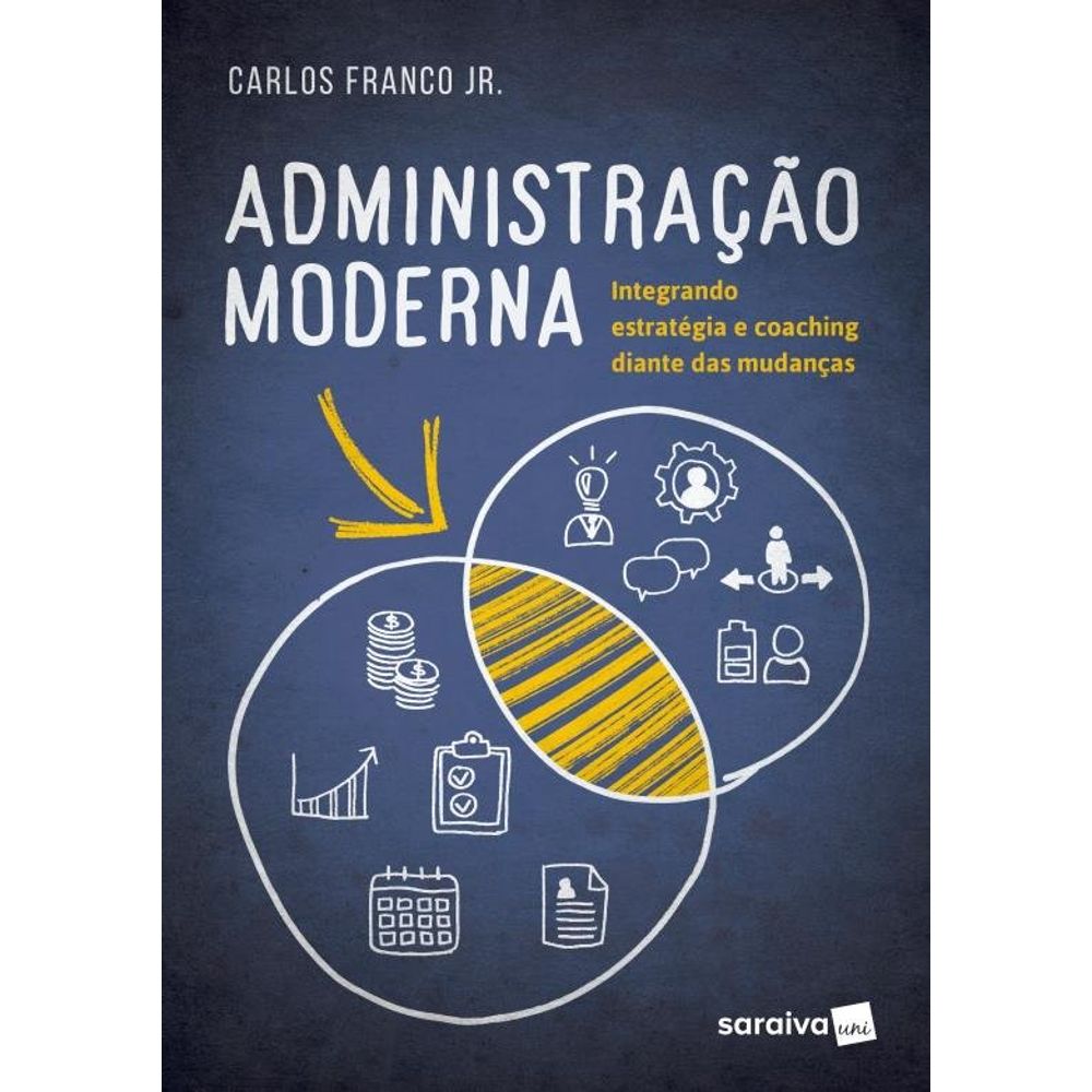 Administração Moderna Integrando Estratégia E Coaching Diante Das Mudanças Editorasaraiva 9528