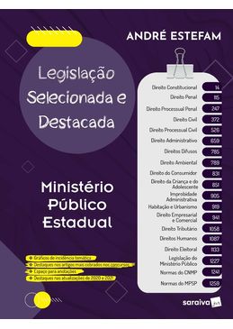 Legislacao-Selecionada-e-Destacada---Ministerio-Publico-Estadual---1ª-Edicao-2022